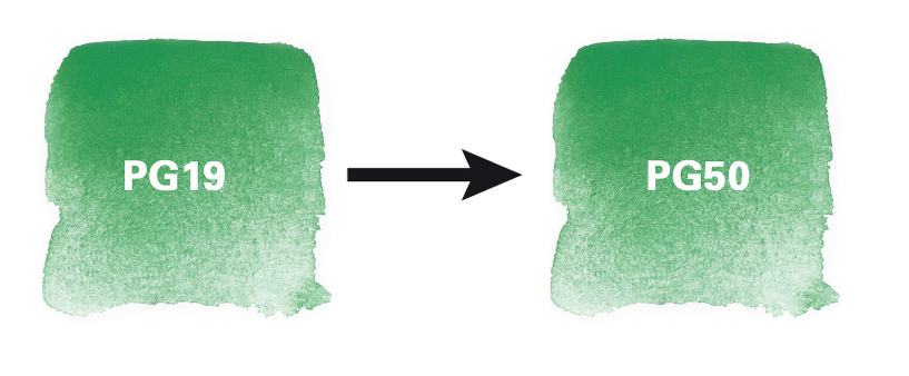 Two swatches of Cobalt Green Pale, one made of PG19 and the other made of PG50.