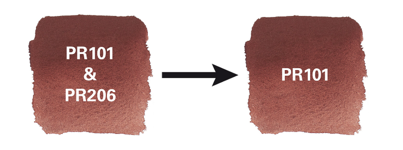 Two Swatches side by side, one of Indian Red made of PR101/PR206, and the other made of only PR101.