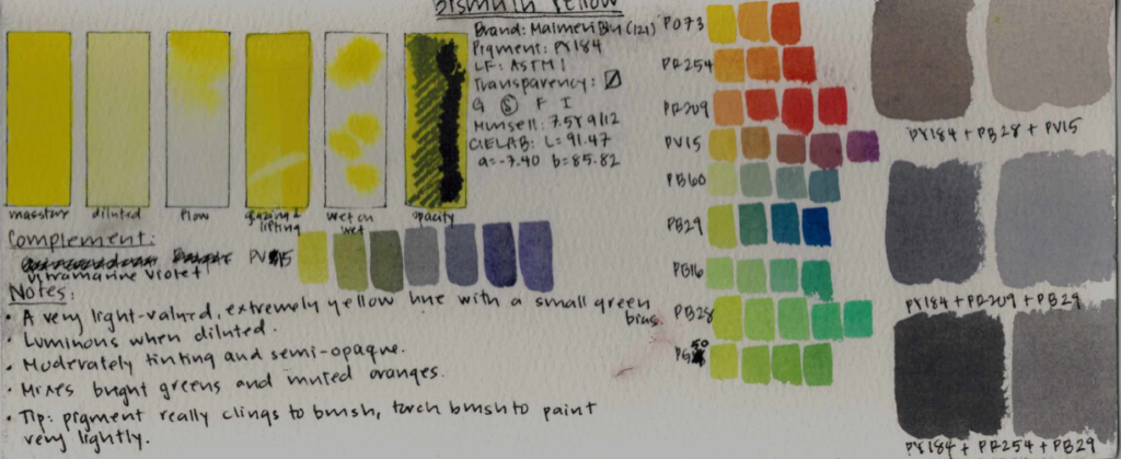 Extended swatch card for Bismuth Yellow PY184.