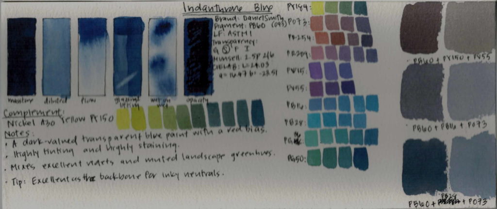 Extended swatch card of Indanthrone Blue PB60.
