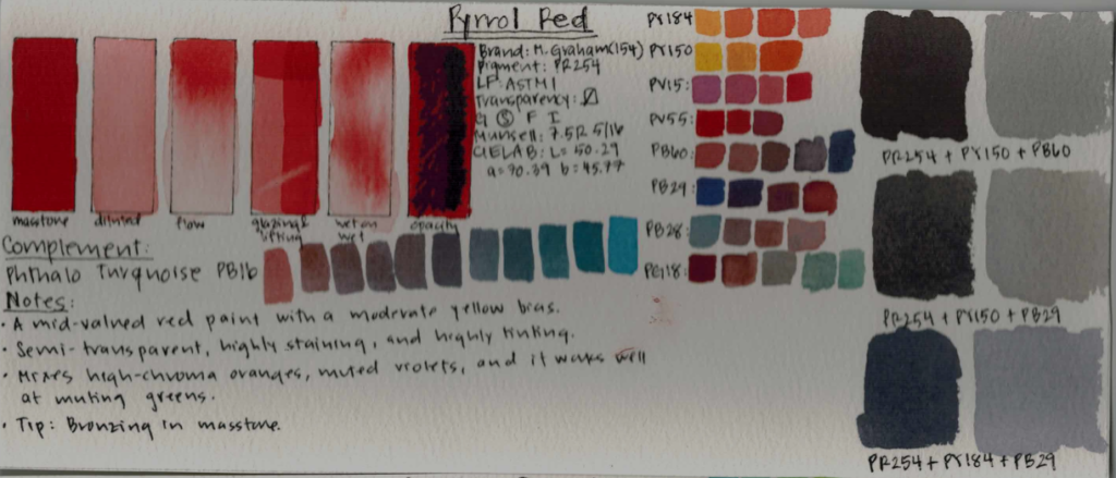 Extended swatch card of Pyrrol Red PR254.