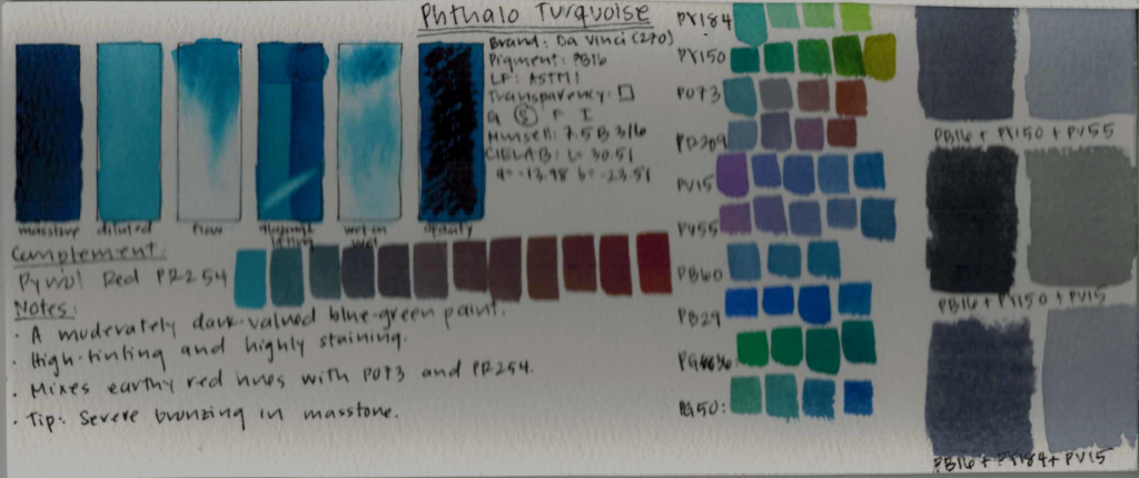 Extended swatch card of Phthalo Turquoise PB16.