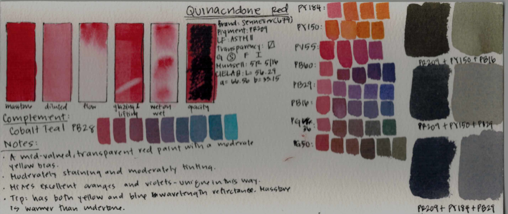 Extended swatch card of Quinacridone Red PR209.