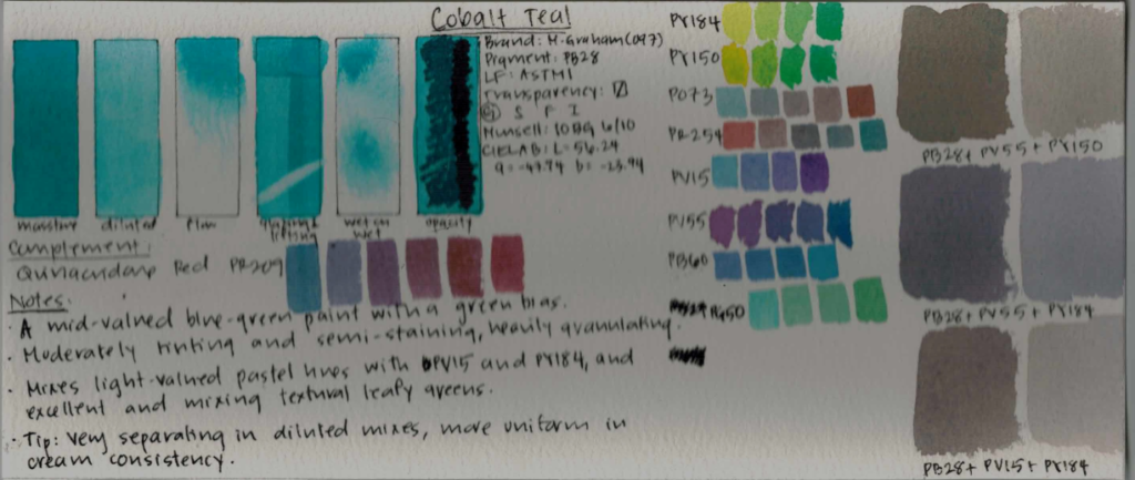 Extended swatch card of Cobalt Teal PB28.