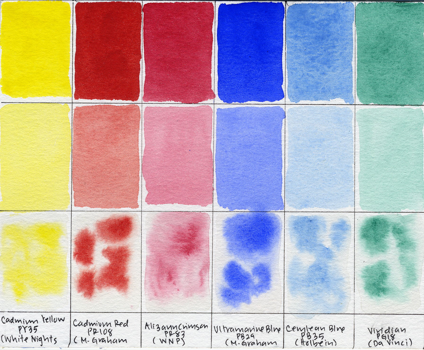 9. Impressionist Palette-300