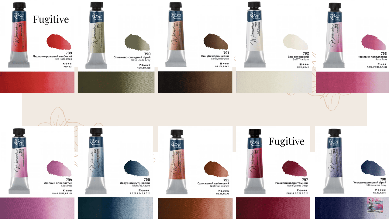 New Rosa Gallery Fugitive Paints