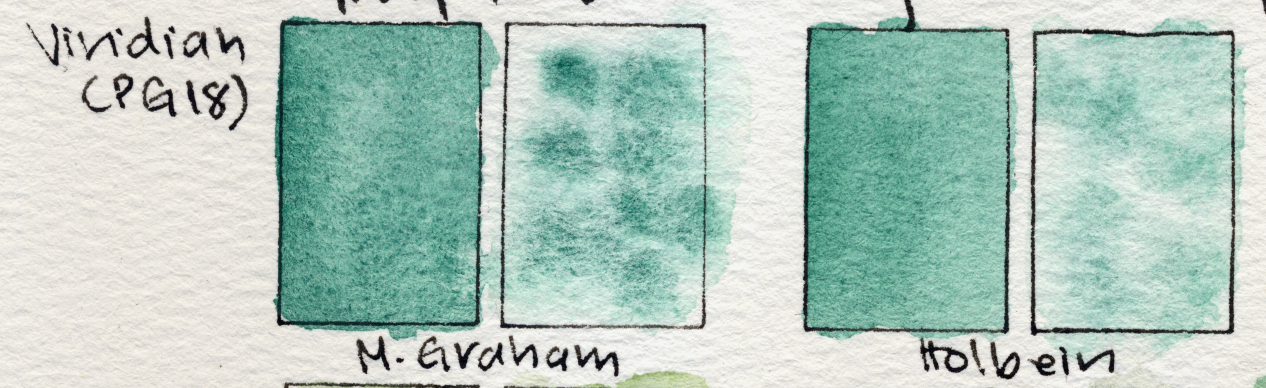 Swatch comparison of Viridian PG18 by M. Graham and Holbein.