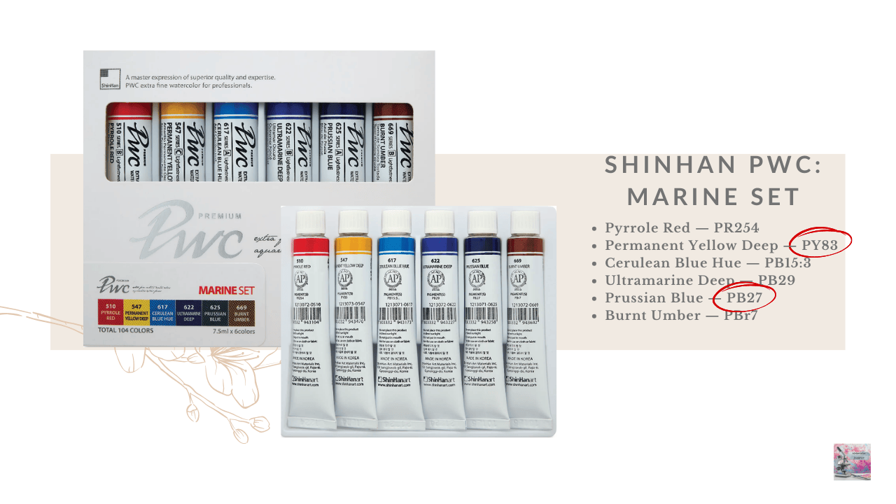 Shinhan PWC lightfastness