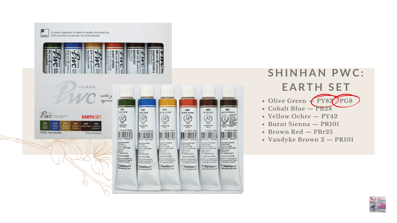 Shinhan PWC lightfastness