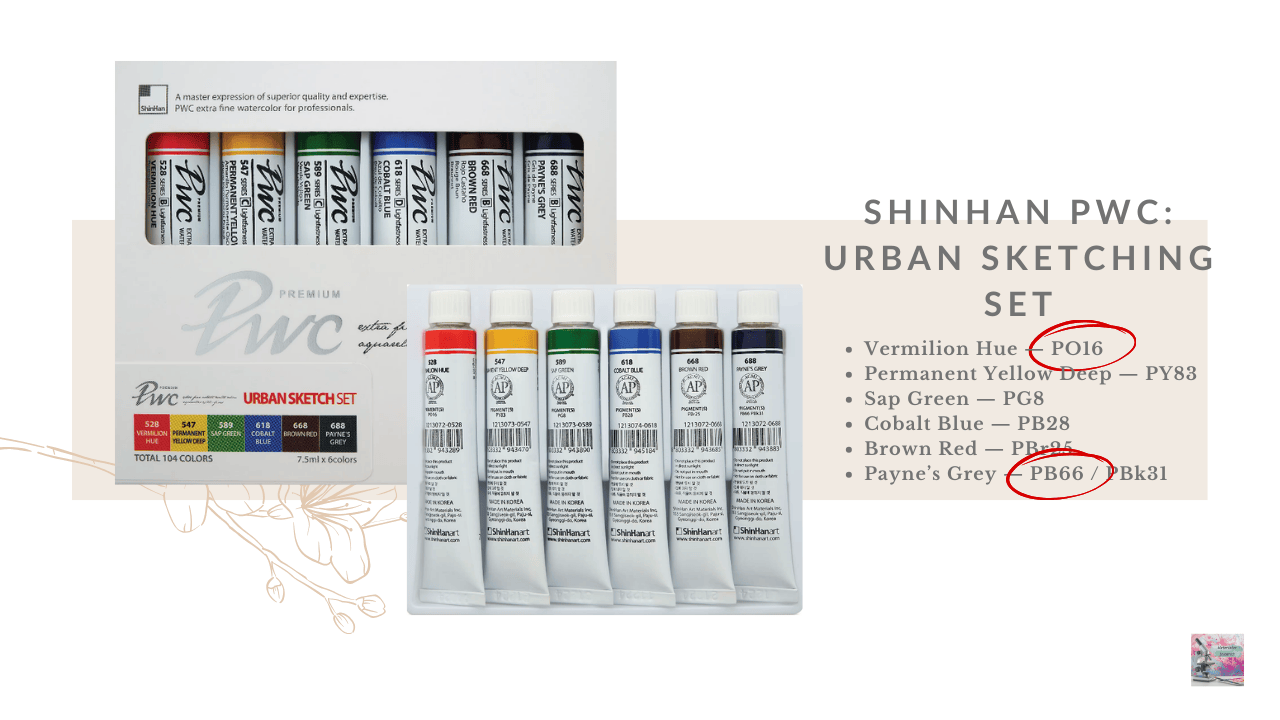 Shinhan PWC Urban Sketching set
