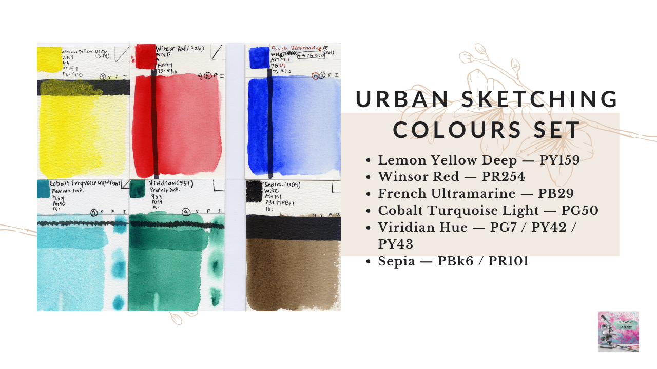 Winsor & Newton Professional Urban Sketching Set swatches