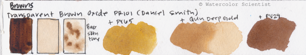 Transparent Earth Tones Brown