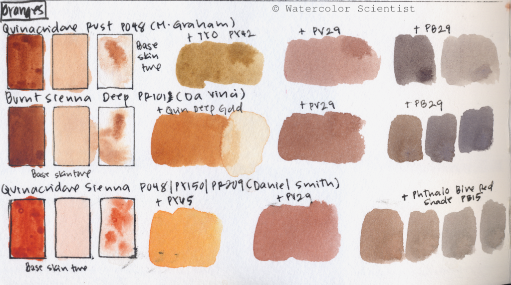 Transparent Earth Tones Oranges