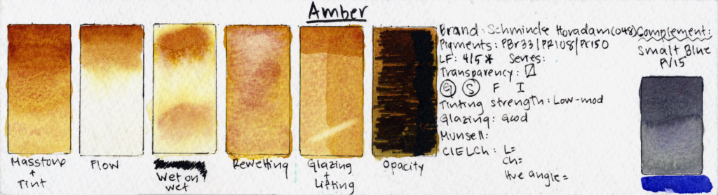 Amber Schmincke Swatch Sheet-1