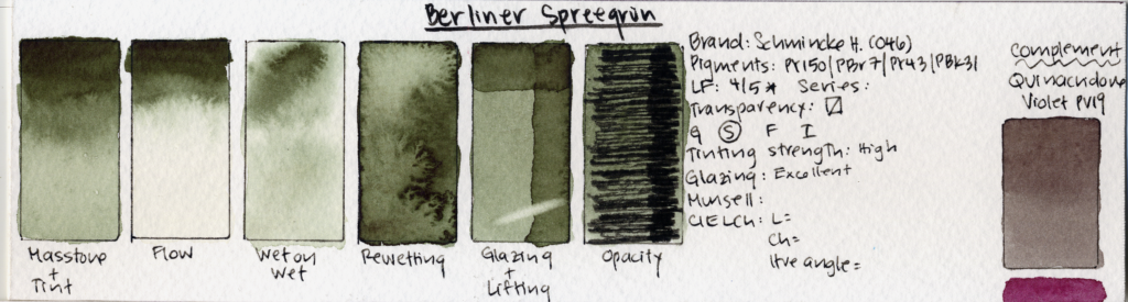 Berliner Spreegrun Schmincke Swatch Sheet-1