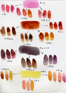 DS Portrait Set color mixing chart-600