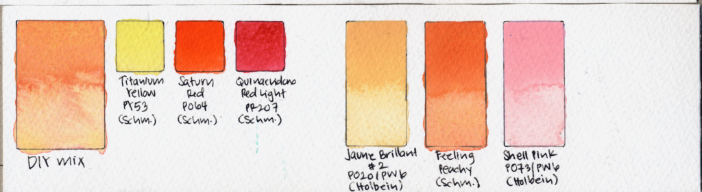 Feeling Peachy Schmincke Swatch Sheet-2