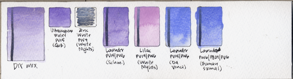 Lavender Schmincke Swatch Sheet-2