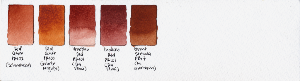 Red Ochre Schmincke Swatch Sheet-2