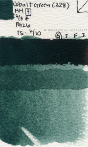 Watercolor-MaimeriBlu-Cobalt-Green-PG26-328-300