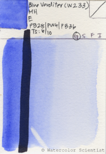 Watercolor-Michael-Harding-Blue-Verditer-PB28-PW4-PB36-W233-300