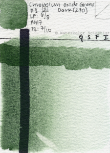 Watercolor-Roman-Szmal-Aquarius-Chromium-Oxide-Green-Dark-PG17-270-300