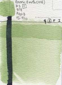 Watercolor-Roman-Szmal-Aquarius-Green-Earth-PG23-105-300